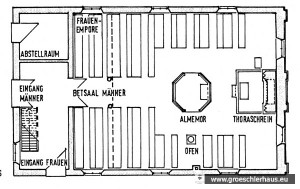 Grundriss des Erdgeschosses der Synagoge in einer Rekonstruktion durch Achim Knöfel von 1986 (Die Synagogen des Oldenburger Landes,1988, S.129)